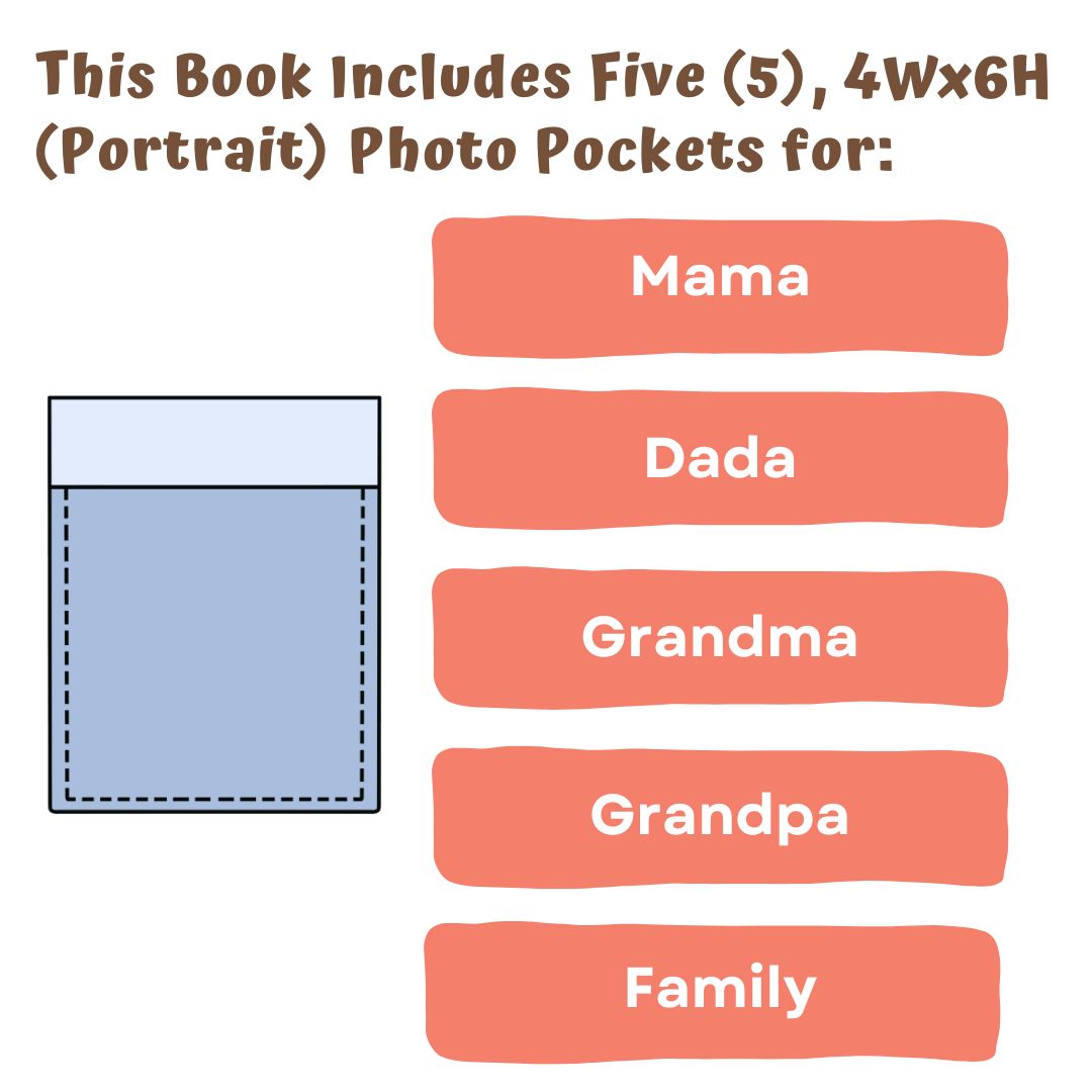 Where's My Family?
