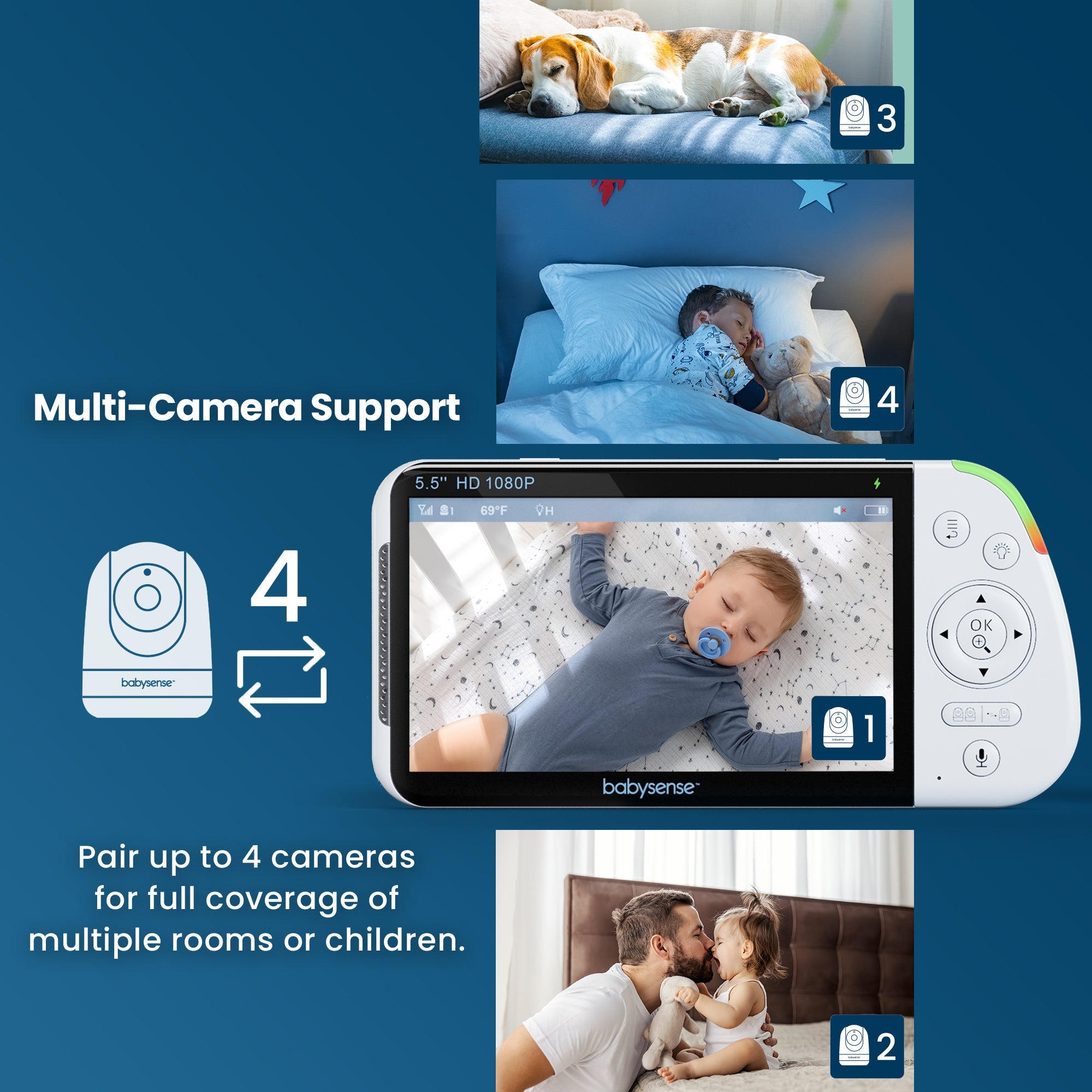 Video Baby Monitor with 2 Cameras (Non Wifi, Split Screen, Night Light & Sound Machine)