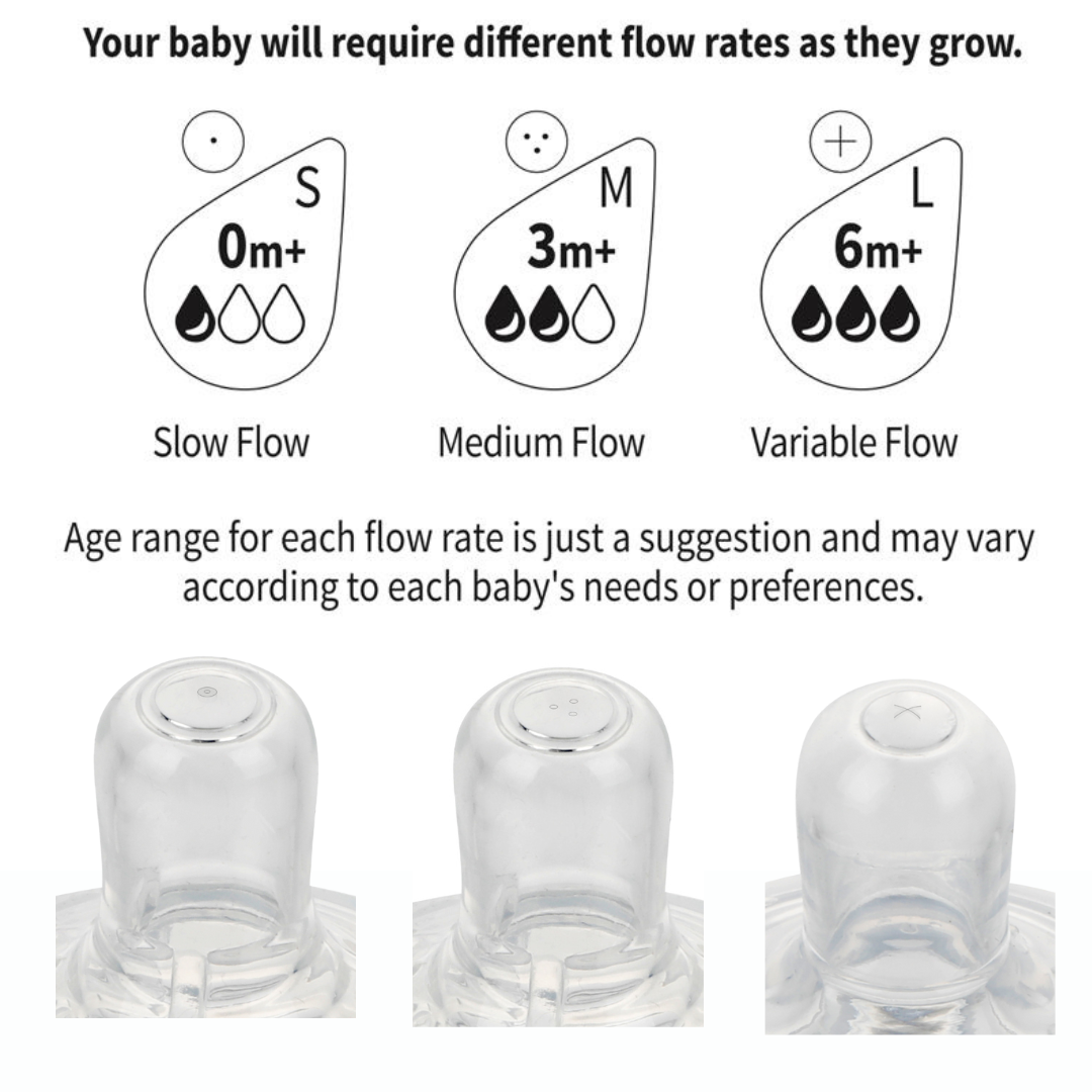 Haakaa Gen 3 Silicone Bottle Anti-Colic Nipple (2 pk)