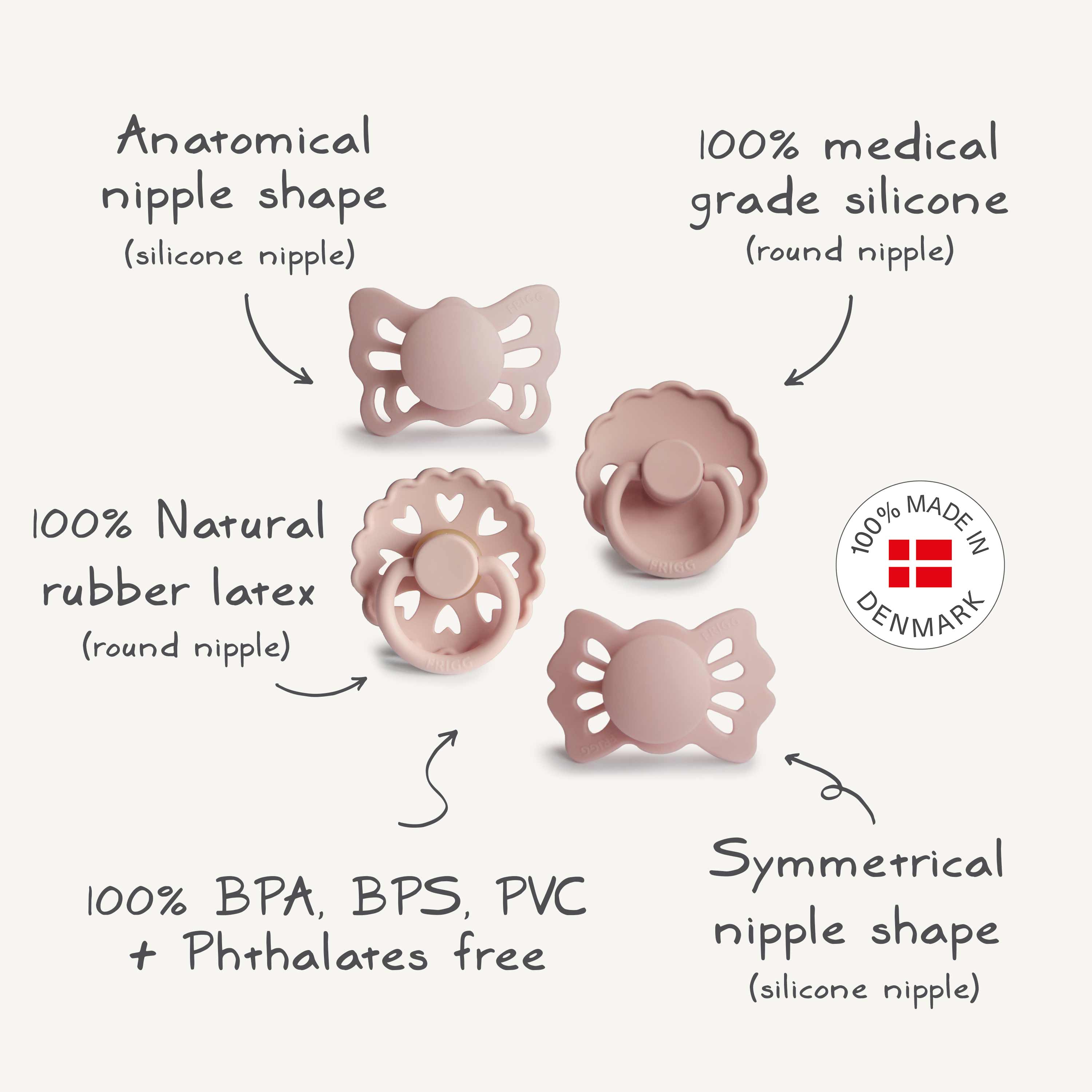 New Parent Essentials Bundle