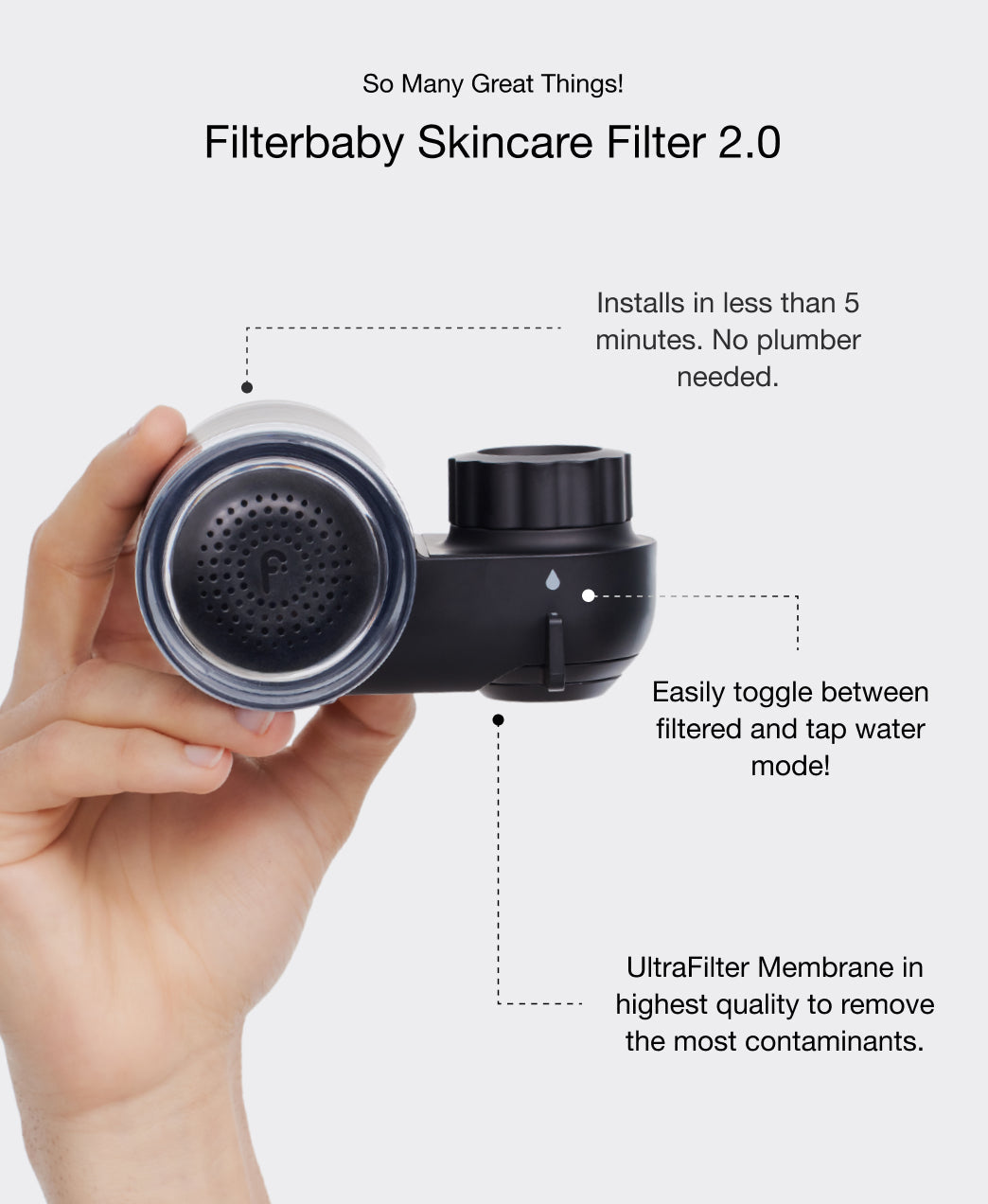 Skincare Faucet Filter 2.0