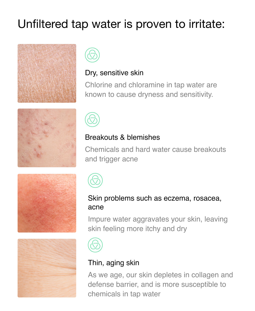 Skincare Faucet Filter 2.0