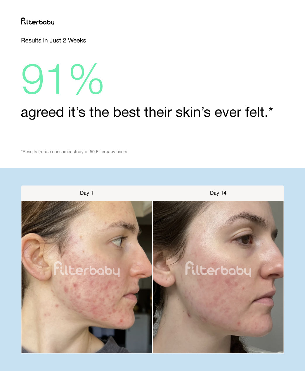 Skincare Faucet Filter 2.0