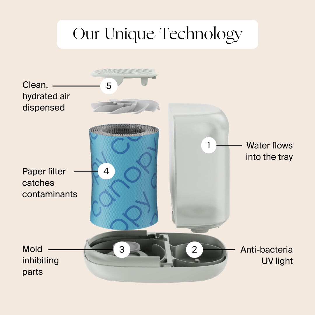 Nursery Humidifier