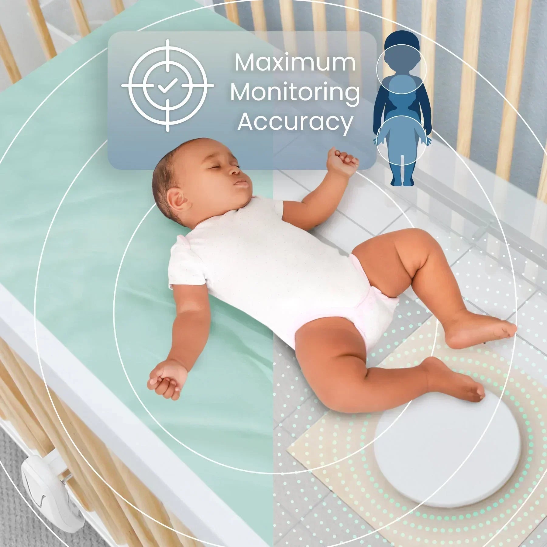 Video Baby Monitor with Breathing Motion Detection & Safety Alerts Bundle