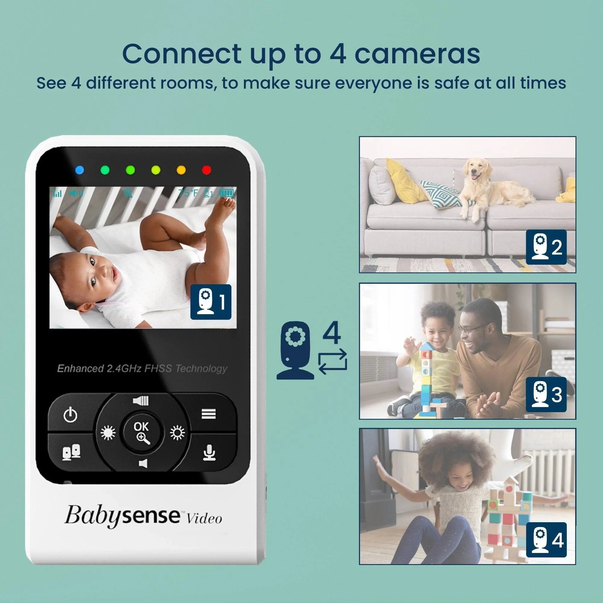 Video Baby Monitor with Breathing Motion Detection & Safety Alerts Bundle