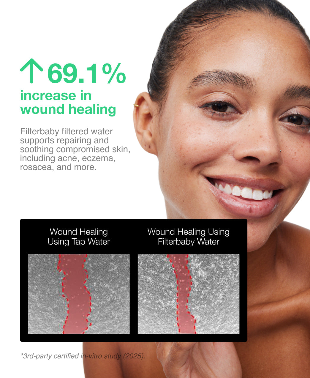 Filterbaby Skincare Filter 2.0