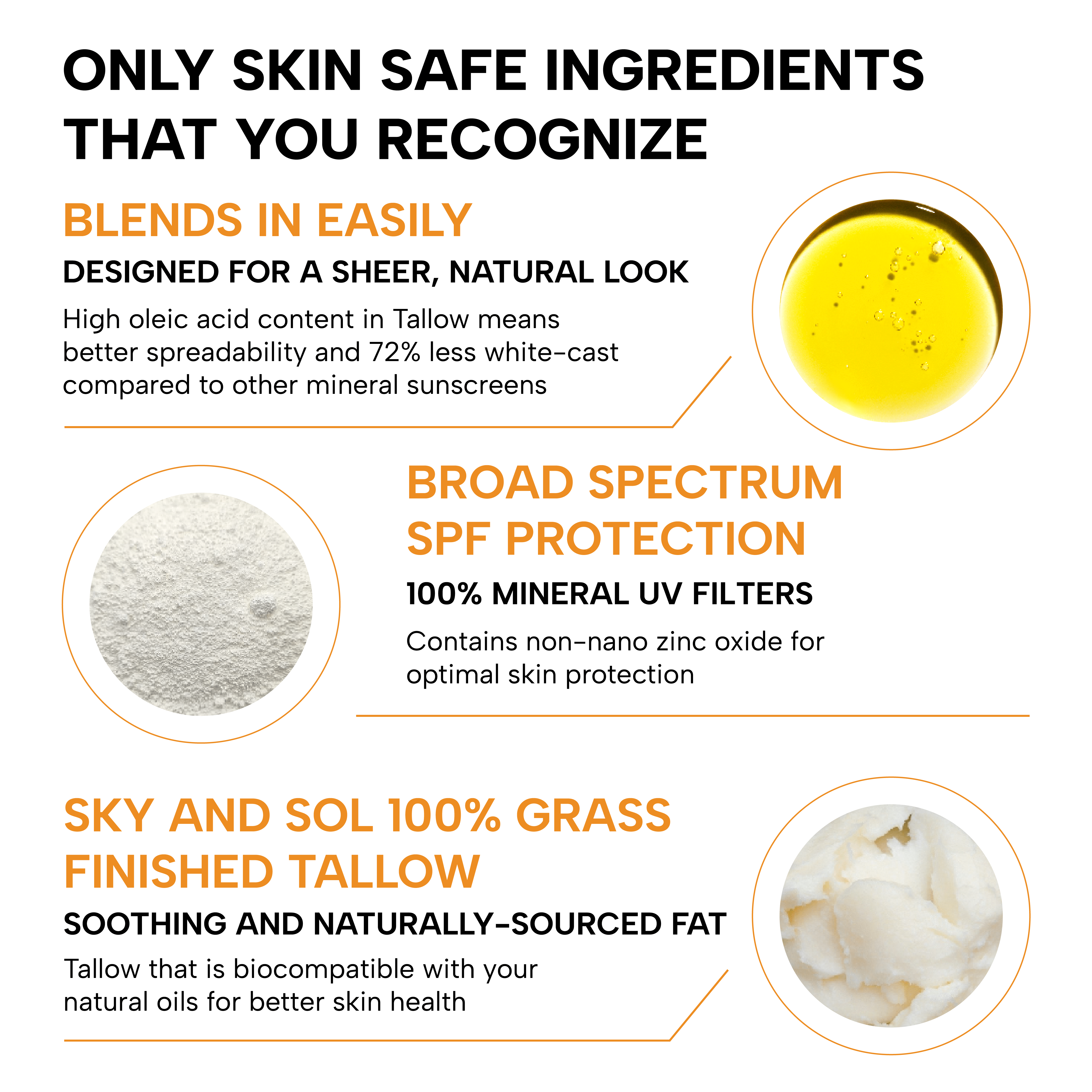 Face & Body Sunscreen